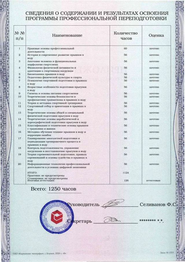Образец приложения оборотная сторона (итоговое тестирование) по программе Тренер по прыжкам в воду
