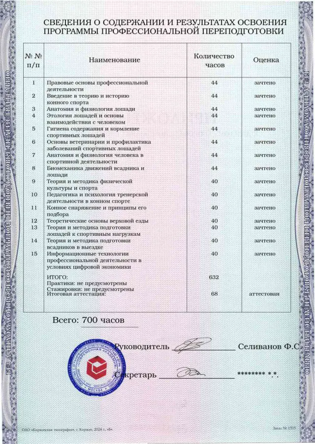 Образец приложения оборотная сторона (итоговое тестирование) по программе Тренер по конному спорту