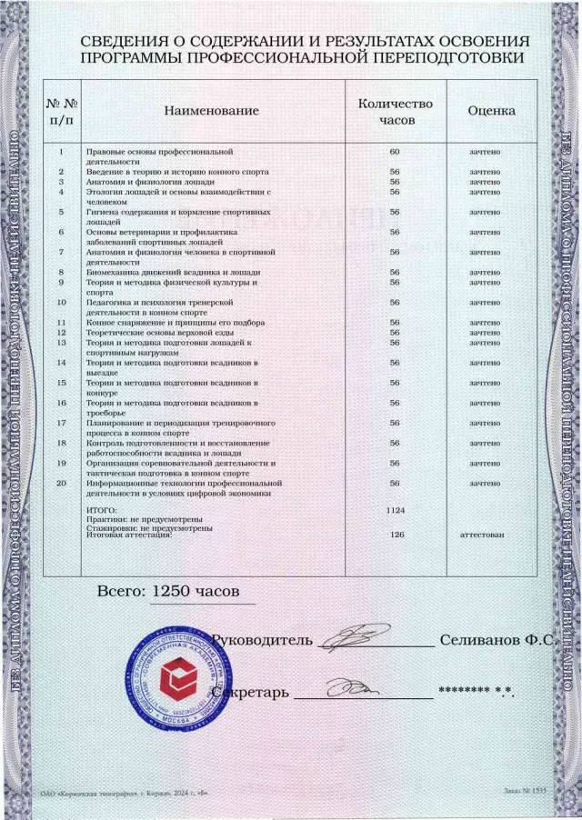 Образец приложения оборотная сторона (итоговое тестирование) по программе Тренер по конному спорту