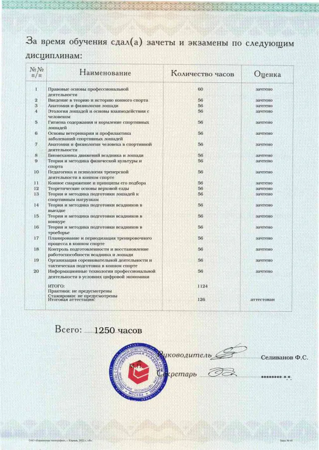 Образец приложения оборотная сторона (аттестационная работа) по программе Тренер по конному спорту