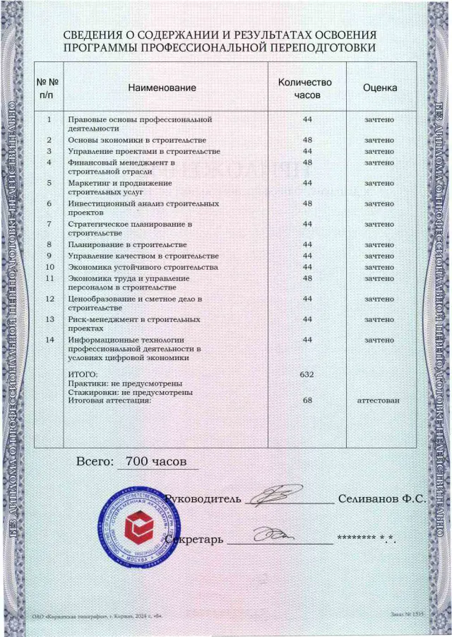 Образец приложения оборотная сторона (итоговое тестирование) по программе Экономика и управление в строительстве