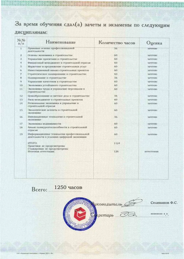 Образец приложения оборотная сторона (аттестационная работа) по программе Экономика и управление в строительстве