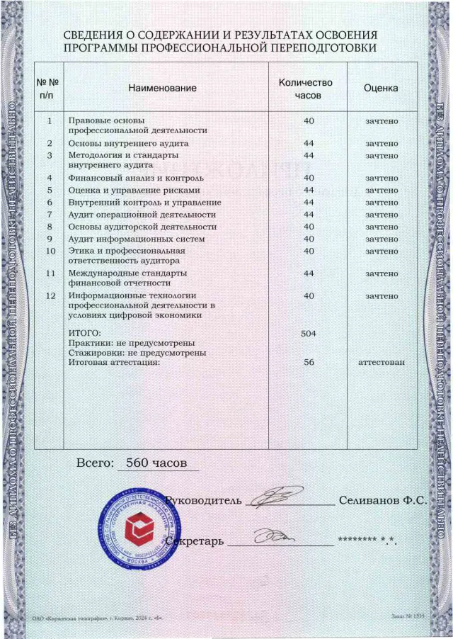 Образец приложения оборотная сторона (итоговое тестирование) по программе Внутренний аудит и контроль в коммерческих организациях