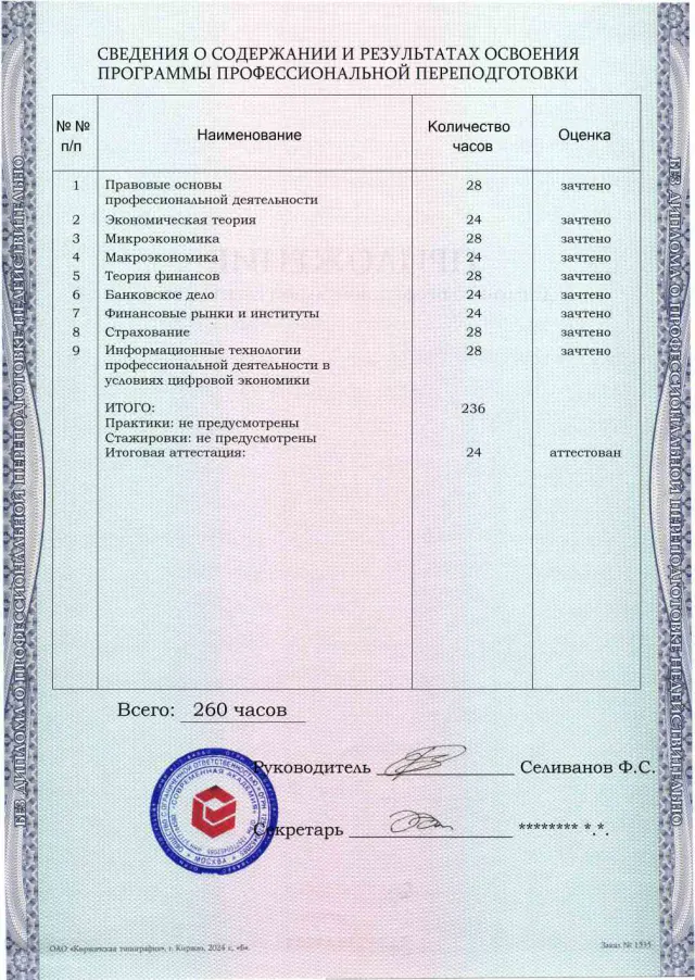 Образец приложения оборотная сторона (итоговое тестирование) по программе Финансы и кредит