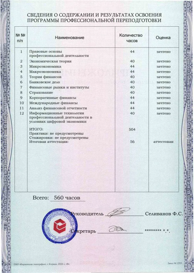 Образец приложения оборотная сторона (итоговое тестирование) по программе Финансы и кредит