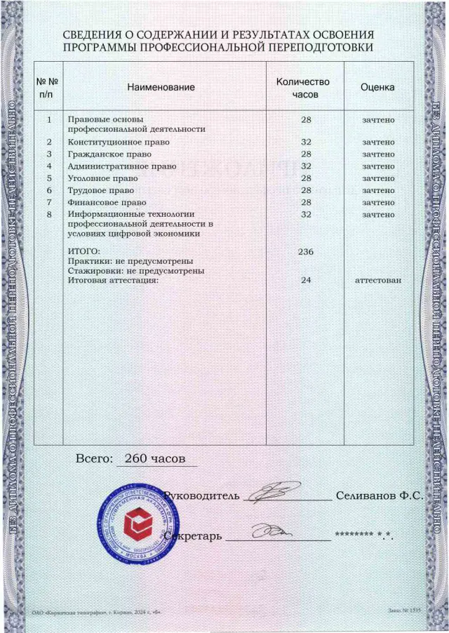Образец приложения оборотная сторона (итоговое тестирование) по программе Юриспруденция
