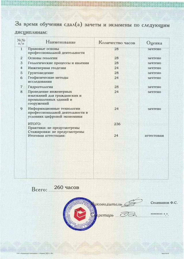 Образец приложения оборотная сторона (аттестационная работа) по программе Инженерно-геологические изыскания