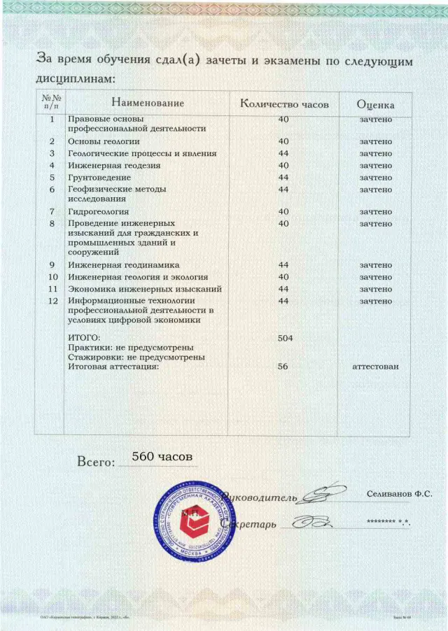 Образец приложения оборотная сторона (аттестационная работа) по программе Инженерно-геологические изыскания